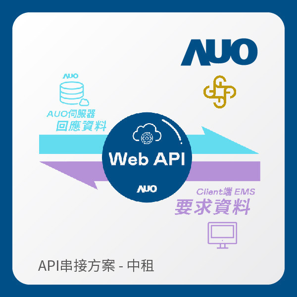 AUO API串接方案（拋出資料給中租） AUO 98858vip威尼斯光電 API串接方案（拋出資料給中租）